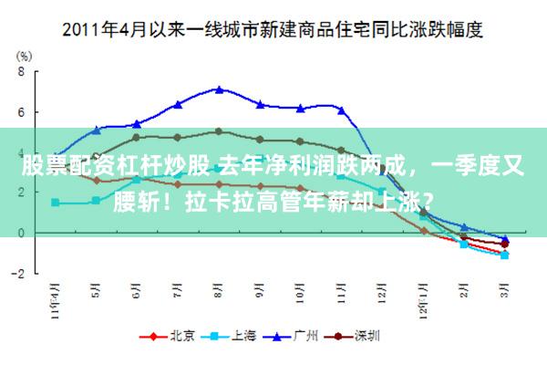 股票配资杠杆炒股 去年净利润跌两成，一季度又腰斩！拉卡拉高管年薪却上涨？