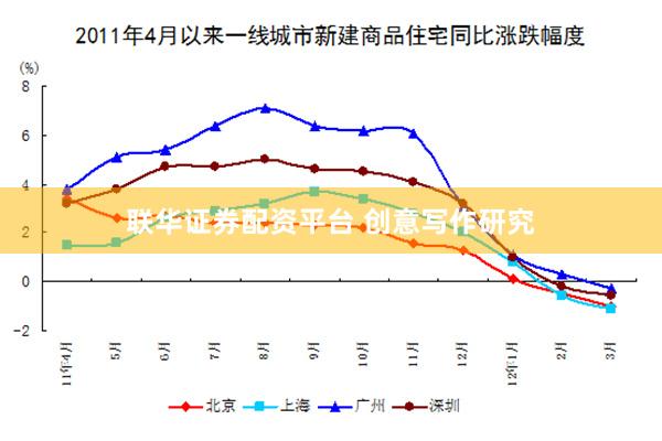 联华证券配资平台 创意写作研究