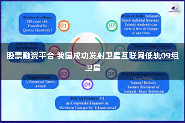 股票融资平台 我国成功发射卫星互联网低轨09组卫星